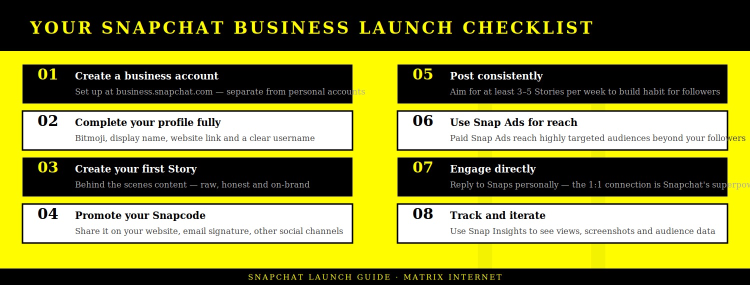 Snapchat for Business: The Complete Guide to Marketing on Snap Matrix Internet Checklist