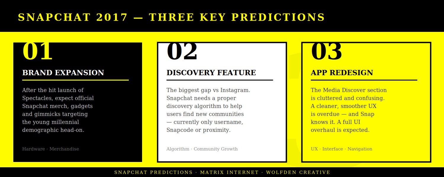 Instagram vs Snapchat. The Battle Continues In 2017 Matrix Internet Snapchat vs Instagram