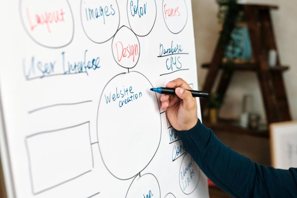 What Is CMS? Matrix Internet CMS