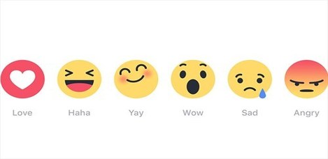 New Facebook “Reactions” Feature Trials First In Ireland