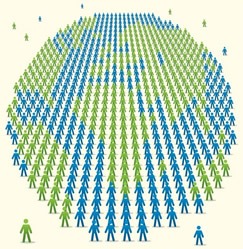 B2B International Marketing