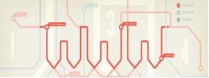 Search Engine Optimisation - SEO: Let’s go back to the Basics Matrix Internet Links subway system