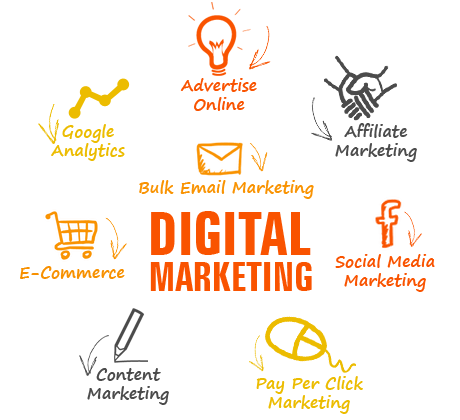 Digital Marketing Is a Two-Way Tweet