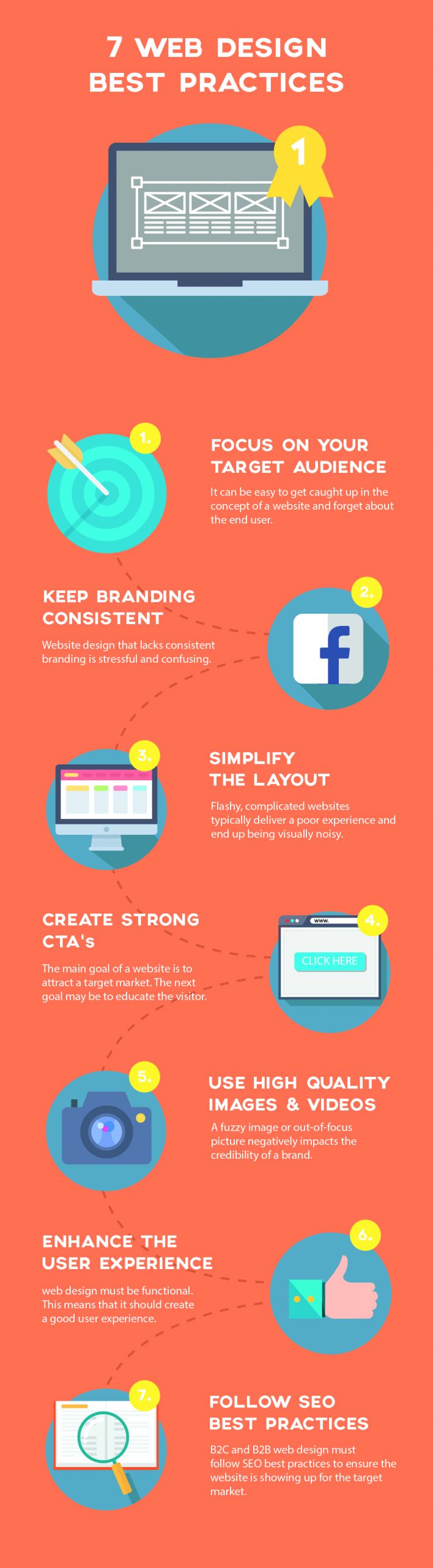 Creating Perfect New Website Matrix Internet website_design_best_practice_infographic-01
