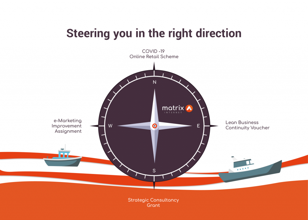 Steering you in the right direction