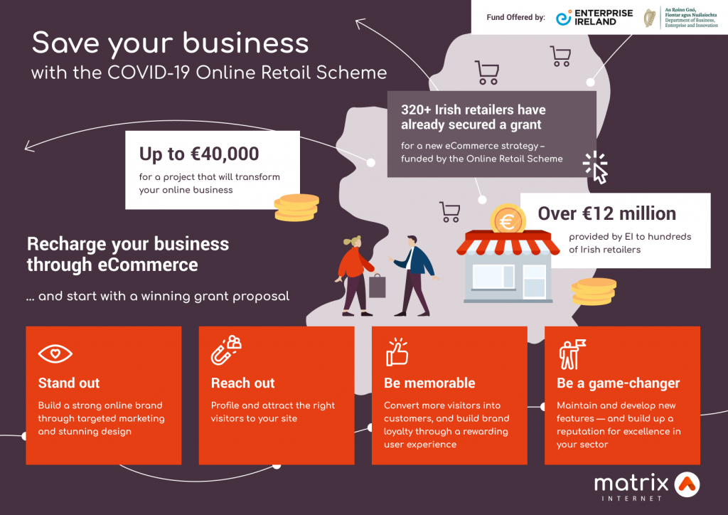 Save your business - Infographics