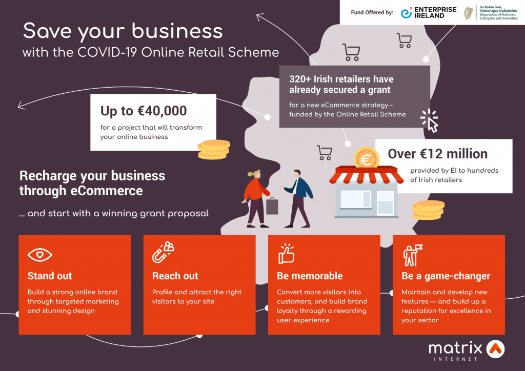 Search Engine Optimisation Matrix Internet Save your business - Infographics