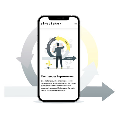 Mobile website Circulator