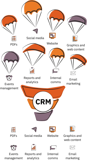 CRM Infographics