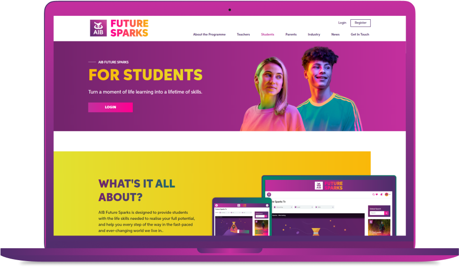 AIB Future Sparks Matrix Internet MacBook Pro