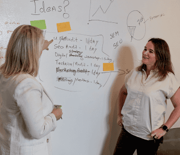 International Marketing Success