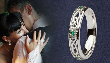 eCommerce Case Study - Shanore