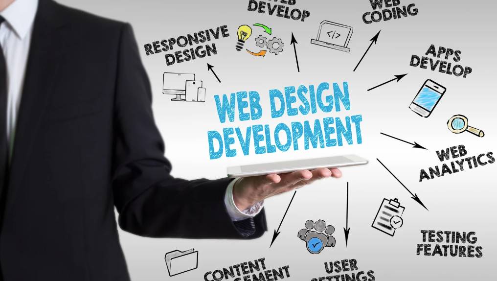 Web 3.0 & the Semantic Web