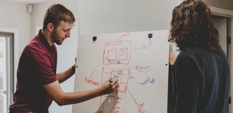 100 Questions and Answers About Facebook Advertising Matrix Internet Whiteboard strategy