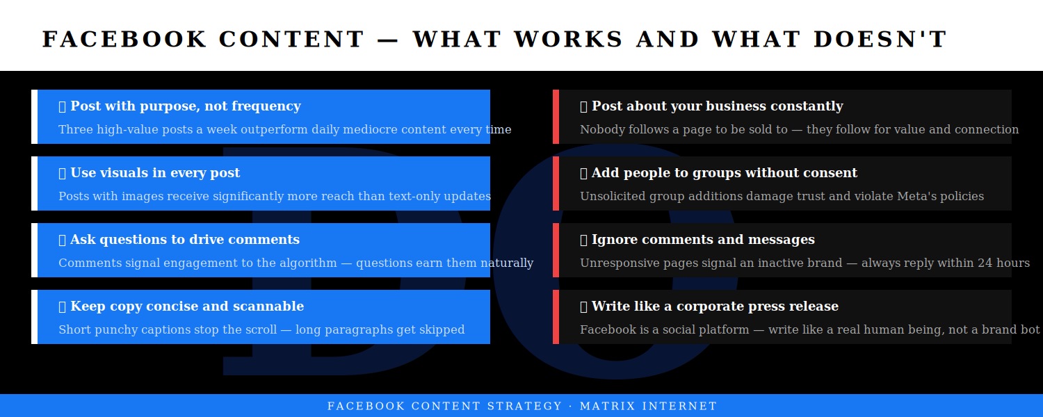 Facebook for business -Content