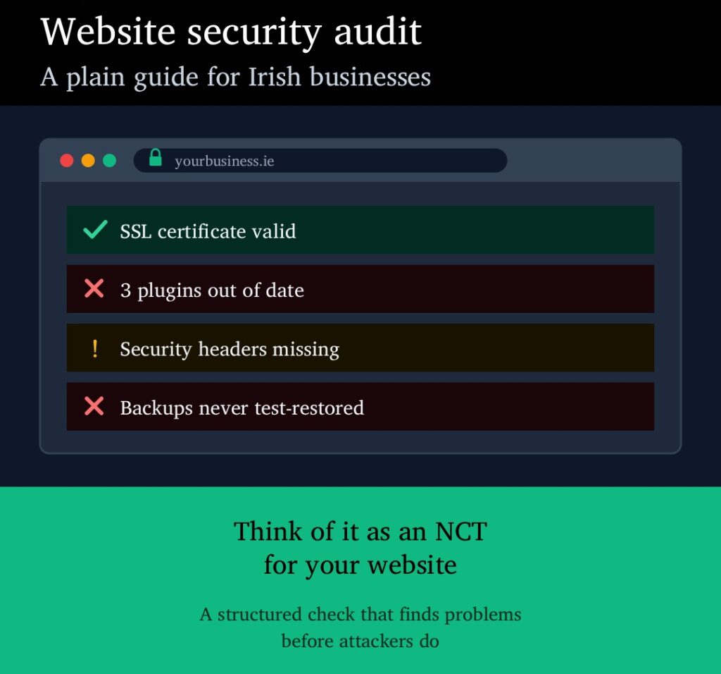 Website Security Audit in Ireland: What It Checks, Costs and Why You Need One Matrix Internet Security audit