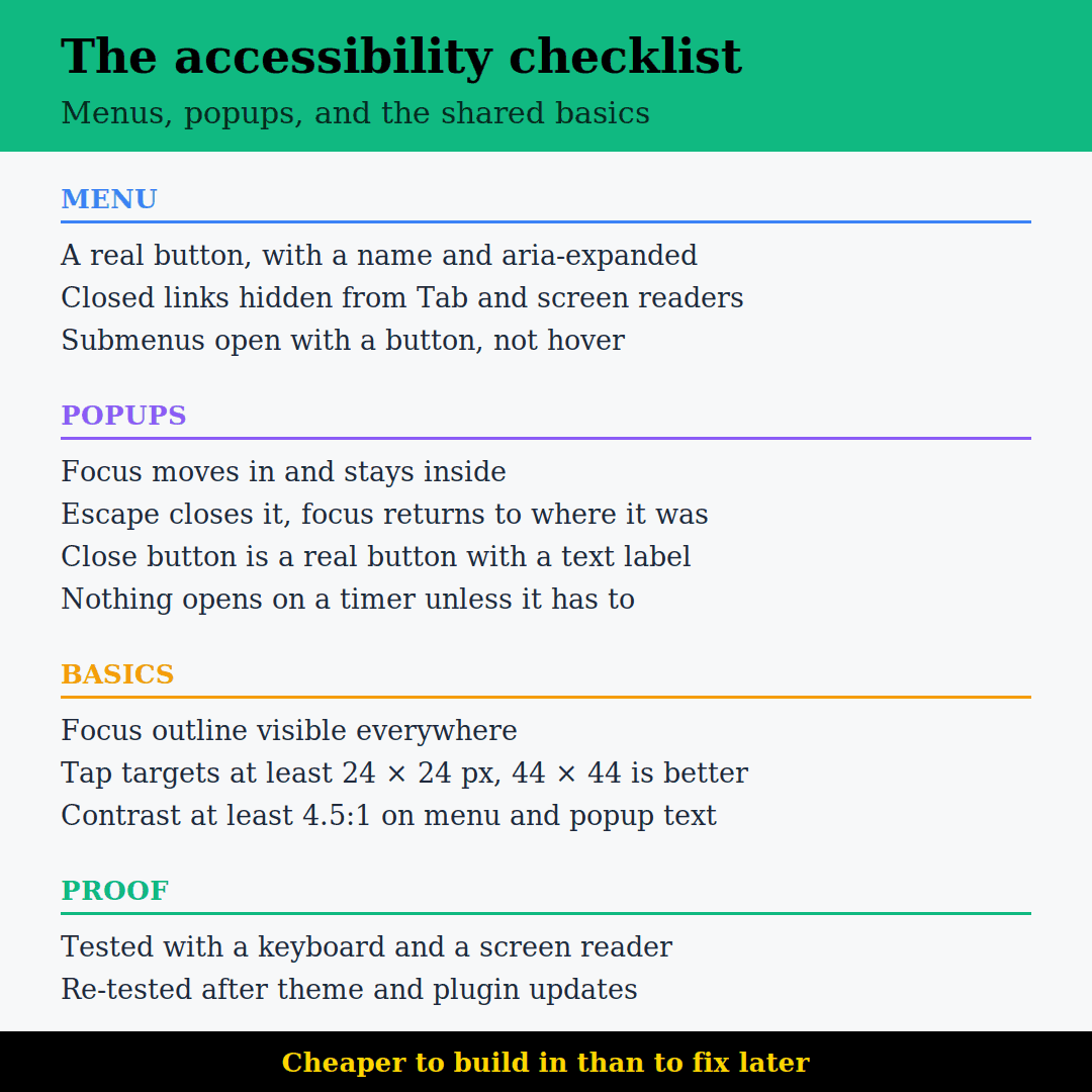 Checklist