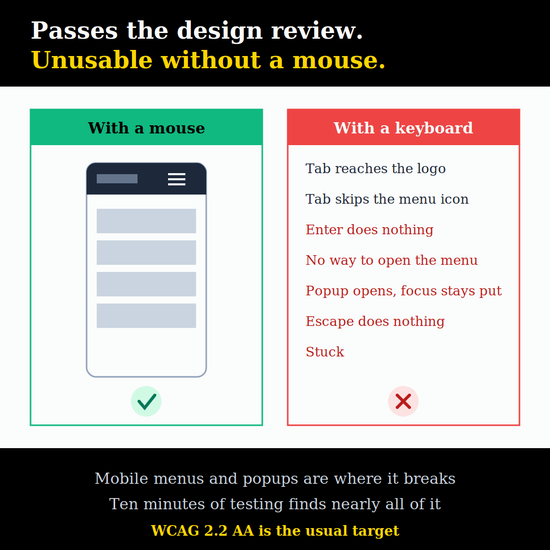 accessible menu popup