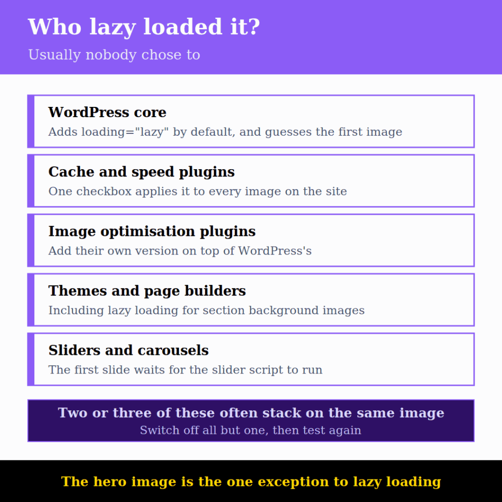 lazy load sources